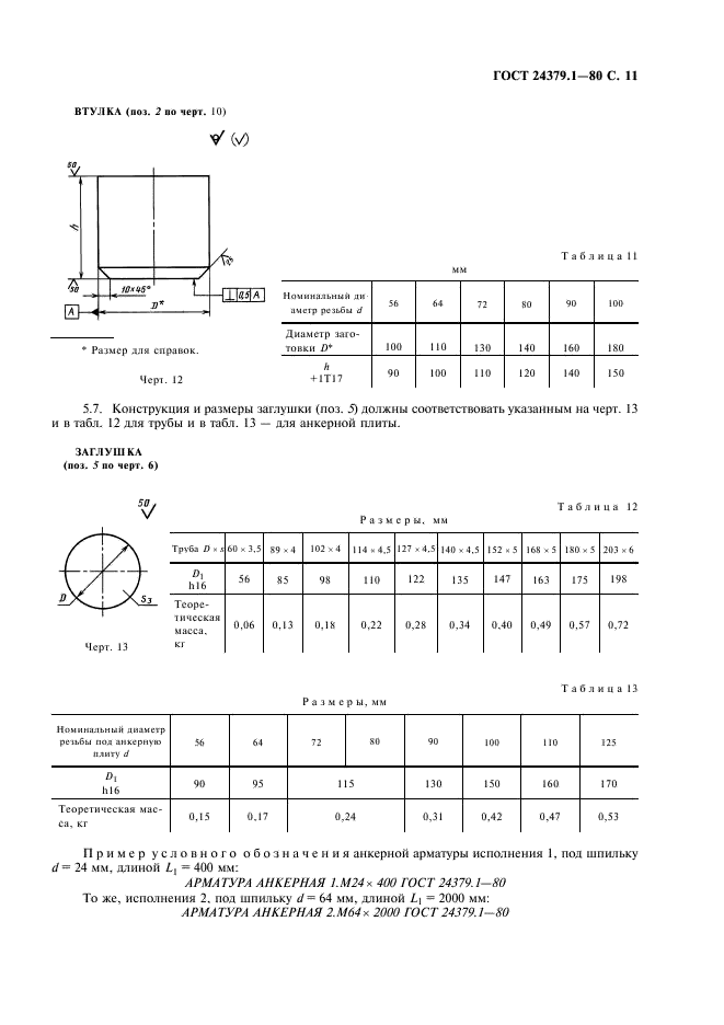 ГОСТ 24379.1-80 Болты фундаментные. Конструкция и размеры (фото 12 из 26)