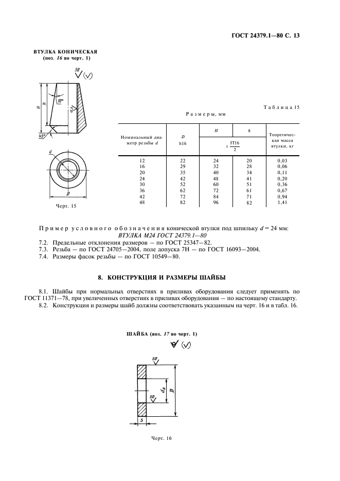 ГОСТ 24379.1-80 Болты фундаментные. Конструкция и размеры (фото 14 из 26)