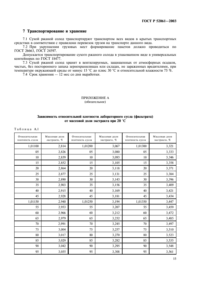 ГОСТ Р 52061-2003 Солод ржаной сухой. Технические условия (фото 18 из 27)