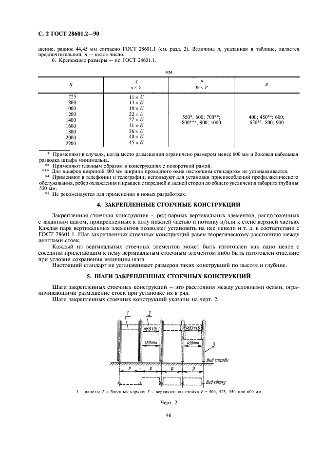 ГОСТ 28601.2-90 Система несущих конструкций серии 482,6 мм. Шкафы и стоечные конструкции. Основные размеры (фото 2 из 3)