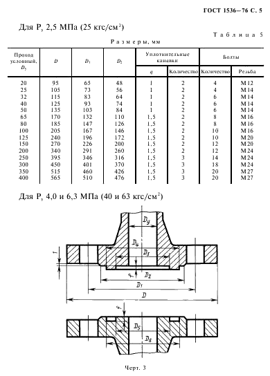 ГОСТ 1536-76 Фланцы судовых трубопроводов. Присоединительные размеры и уплотнительные поверхности (фото 6 из 10)
