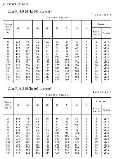 ГОСТ 1536-76 Фланцы судовых трубопроводов. Присоединительные размеры и уплотнительные поверхности (фото 7 из 10)