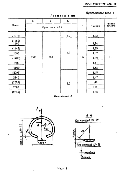 ГОСТ 11031-76 Бегунки металлические для колец прядильных и крутильных машин. Технические условия (фото 16 из 57)