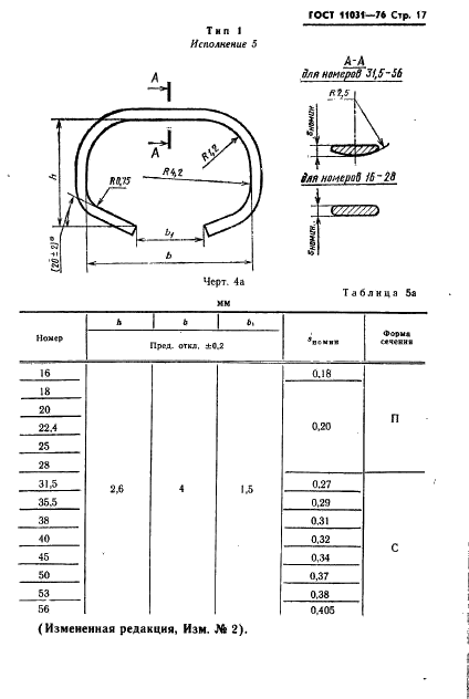 ГОСТ 11031-76 Бегунки металлические для колец прядильных и крутильных машин. Технические условия (фото 18 из 57)