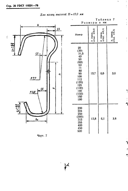 ГОСТ 11031-76 Бегунки металлические для колец прядильных и крутильных машин. Технические условия (фото 21 из 57)