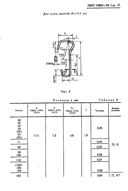 ГОСТ 11031-76 Бегунки металлические для колец прядильных и крутильных машин. Технические условия (фото 22 из 57)