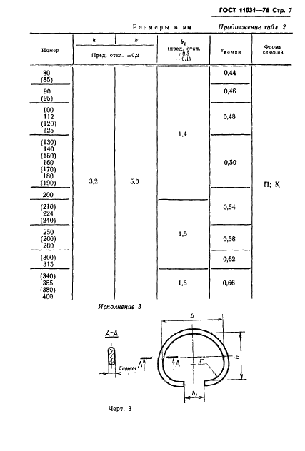 ГОСТ 11031-76 Бегунки металлические для колец прядильных и крутильных машин. Технические условия (фото 8 из 57)