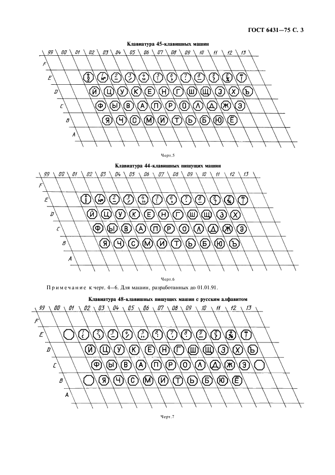 ГОСТ 6431-75 Машины пишущие. Расположение клавиш и символов на клавиатуре (фото 4 из 7)