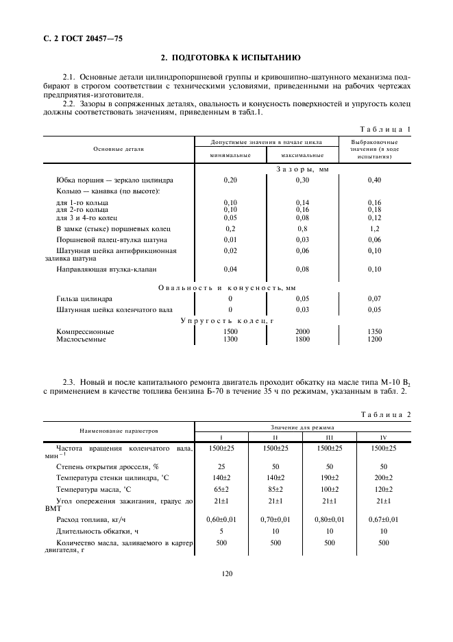 ГОСТ 20457-75 Масла моторные. Метод оценки антиокислительных свойств на установке ИКМ (фото 2 из 8)