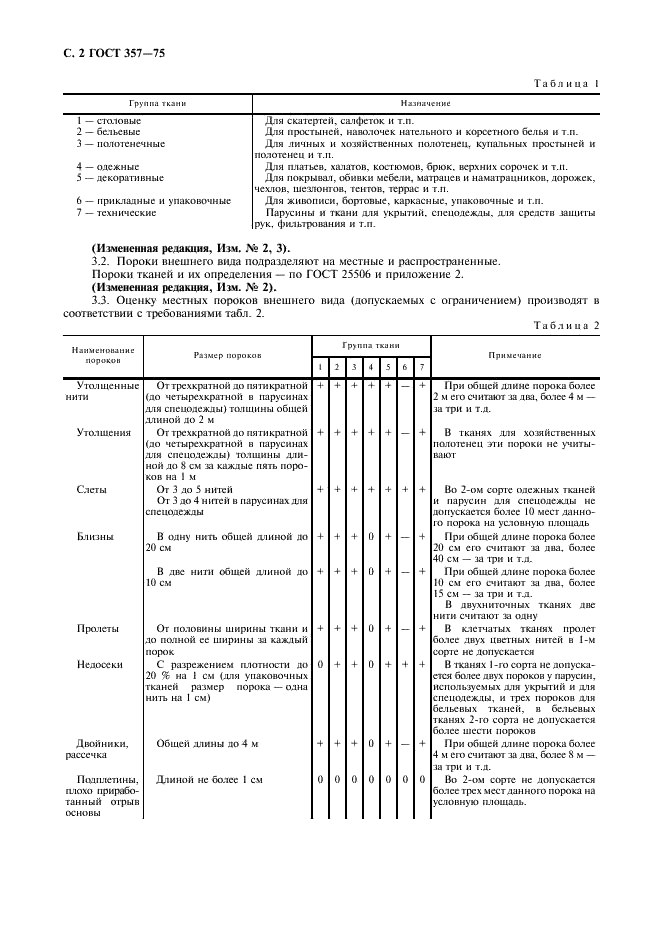 ГОСТ 357-75 Ткани чистольняные, льняные и полульняные. Определение сортности (фото 4 из 8)