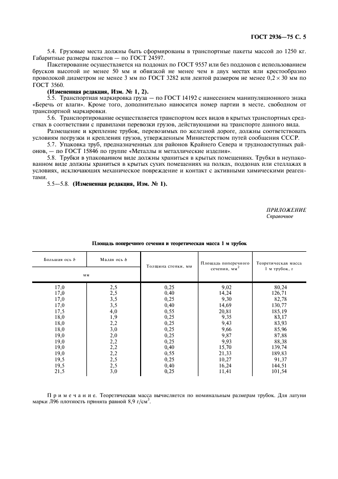 ГОСТ 2936-75 Трубки радиаторные плоскоовальные бесшовные. Технические условия (фото 6 из 7)