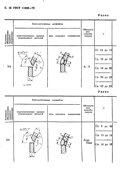 ГОСТ 11533-75 Автоматическая и полуавтоматическая дуговая сварка под флюсом. Соединения сварные под острыми и тупыми углами. Основные типы, конструктивные элементы и размеры (фото 15 из 39)