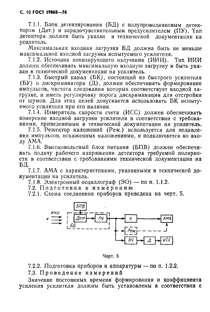 ГОСТ 19868-74 Усилители спектрометрические линейные для полупроводниковых детекторов ионизирующих излучений. Методы измерения параметров (фото 11 из 18)