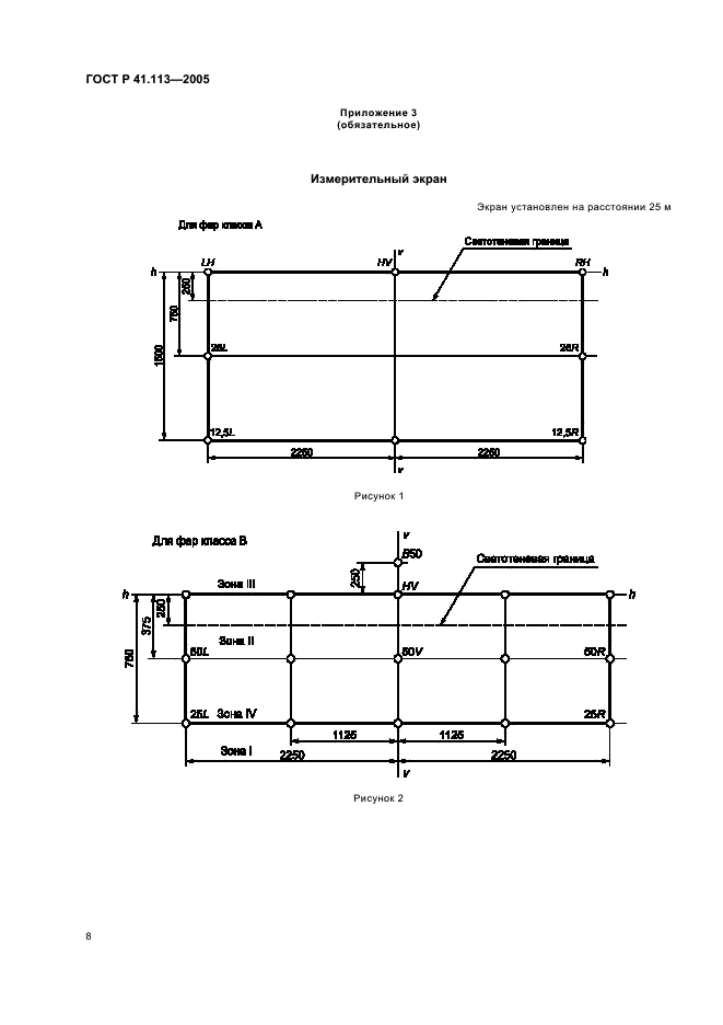 ГОСТ Р 41.113-2005 Единообразные предписания, касающиеся автомобильных фар, испускающих симметричный луч ближнего или дального света либо оба луча и оснащенных лампами накаливания (фото 11 из 26)