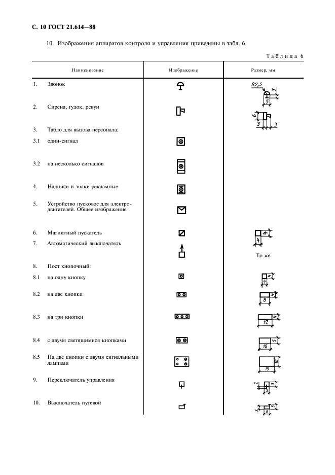 ГОСТ 21.614-88 Система проектной документации для строительства. Изображения условные графические электрооборудования и проводок на планах (фото 11 из 15)