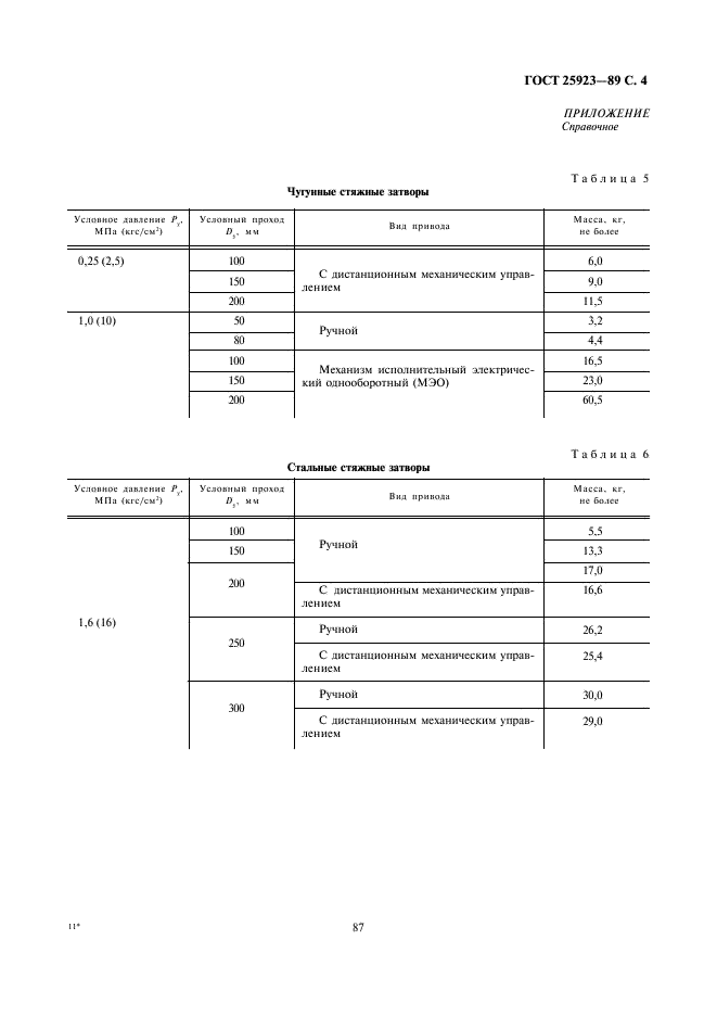 ГОСТ 25923-89 Затворы дисковые регулирующие. Основные параметры (фото 4 из 5)