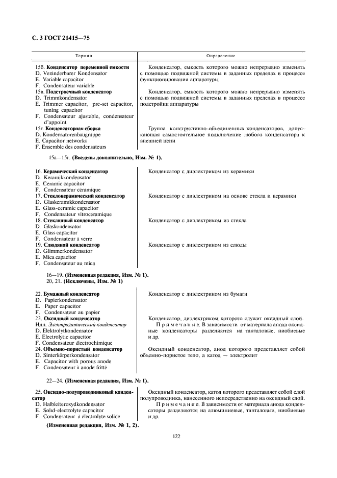 ГОСТ 21415-75 Конденсаторы. Термины и определения (фото 3 из 14)