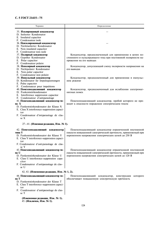 ГОСТ 21415-75 Конденсаторы. Термины и определения (фото 5 из 14)