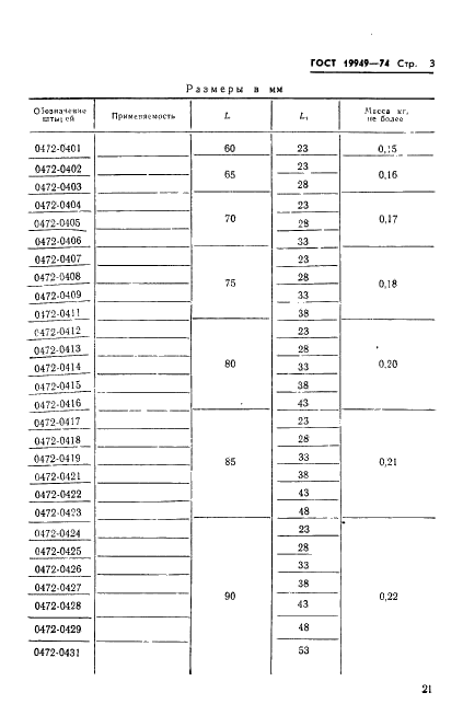 ГОСТ 19949-74 Штыри пресс-форм для выплавляемых моделей. Конструкция и размеры (фото 3 из 4)