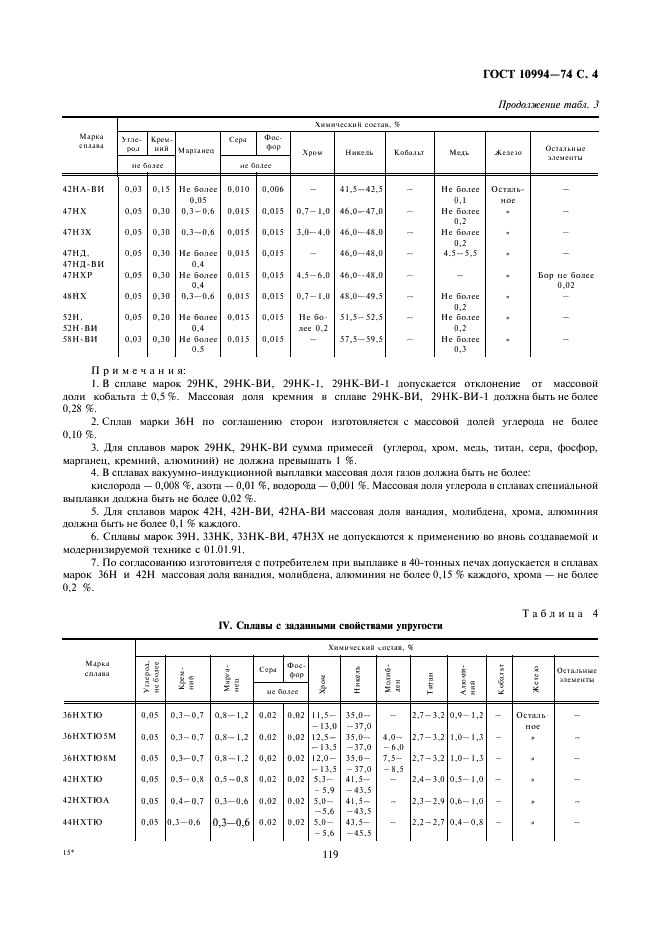 ГОСТ 10994-74 Сплавы прецизионные. Марки (фото 4 из 18)