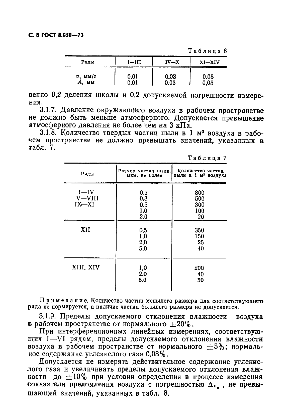 ГОСТ 8.050-73 Государственная система обеспечения единства измерений. Нормальные условия выполнения линейных и угловых измерений (фото 9 из 16)