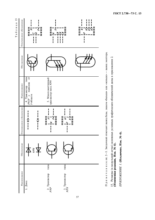 ГОСТ 2.730-73 Единая система конструкторской документации. Обозначения условные графические в схемах. Приборы полупроводниковые (фото 13 из 16)