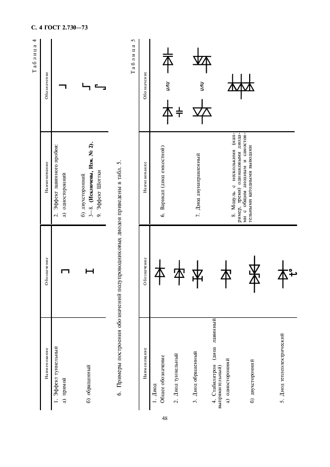 ГОСТ 2.730-73 Единая система конструкторской документации. Обозначения условные графические в схемах. Приборы полупроводниковые (фото 4 из 16)