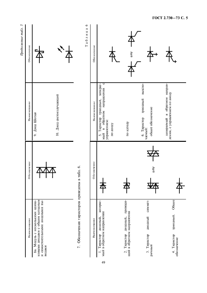ГОСТ 2.730-73 Единая система конструкторской документации. Обозначения условные графические в схемах. Приборы полупроводниковые (фото 5 из 16)