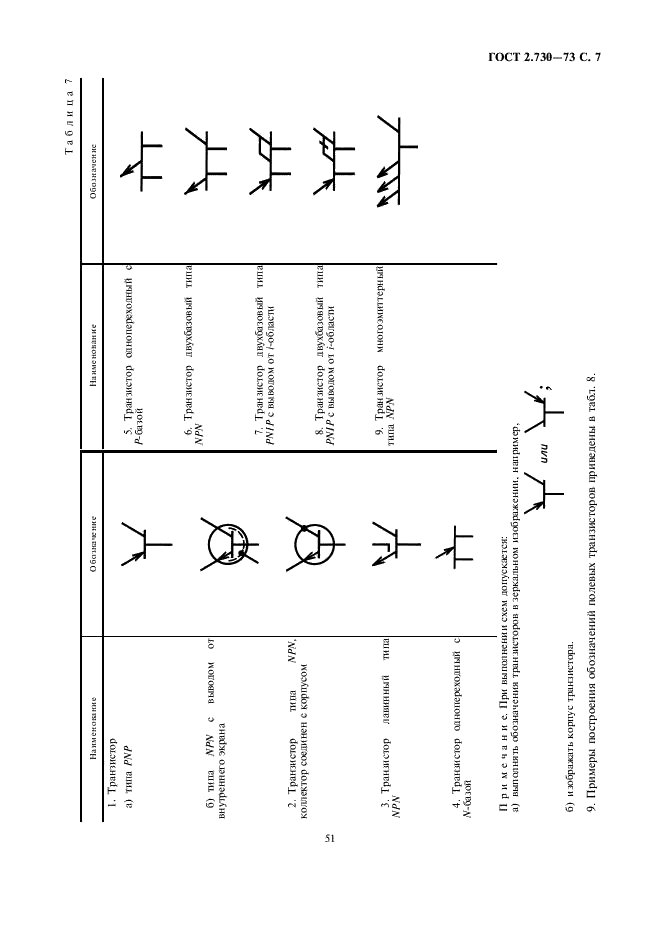 ГОСТ 2.730-73 Единая система конструкторской документации. Обозначения условные графические в схемах. Приборы полупроводниковые (фото 7 из 16)