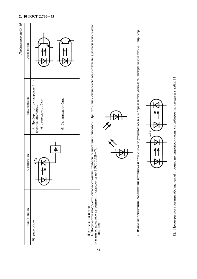 ГОСТ 2.730-73 Единая система конструкторской документации. Обозначения условные графические в схемах. Приборы полупроводниковые (фото 10 из 16)