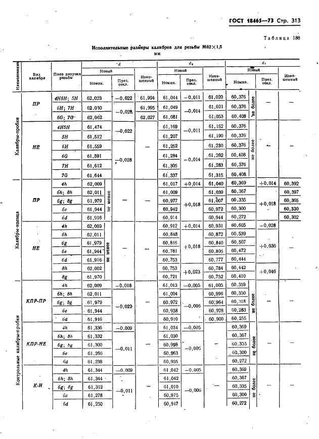 ГОСТ 18465-73 Калибры для метрической резьбы от 1 до 68 мм. Исполнительные размеры (фото 319 из 443)