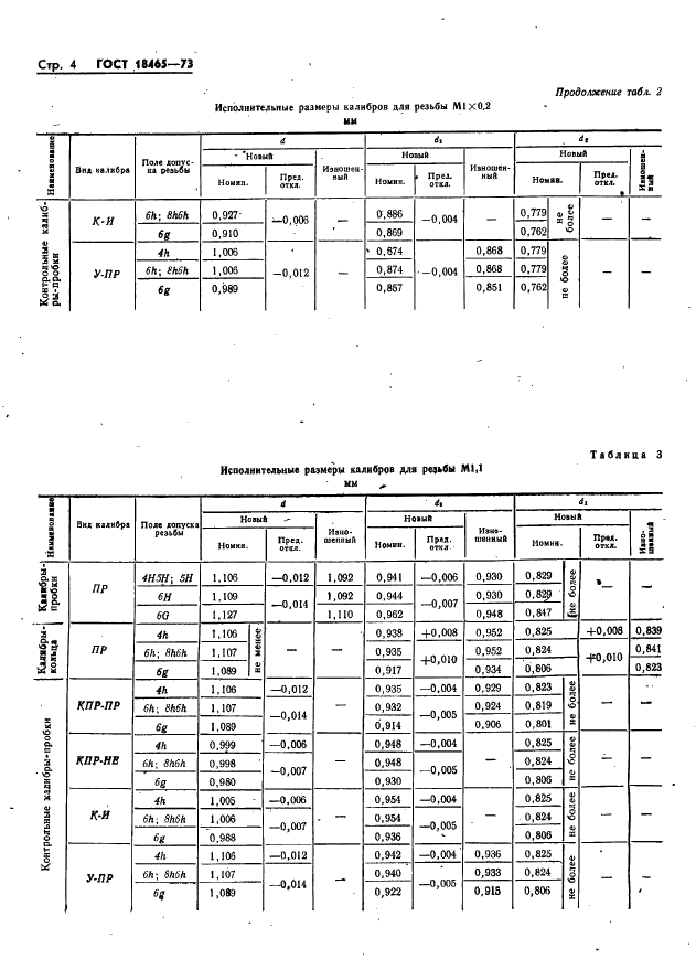 ГОСТ 18465-73 Калибры для метрической резьбы от 1 до 68 мм. Исполнительные размеры (фото 10 из 443)