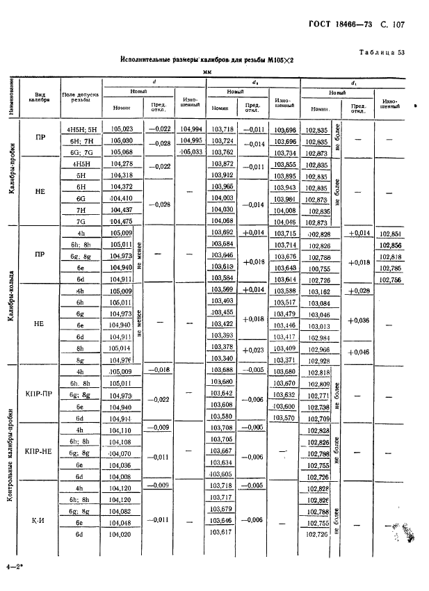 ГОСТ 18466-73 Калибры для метрической резьбы свыше 68 до 200 мм. Исполнительные размеры (фото 113 из 335)