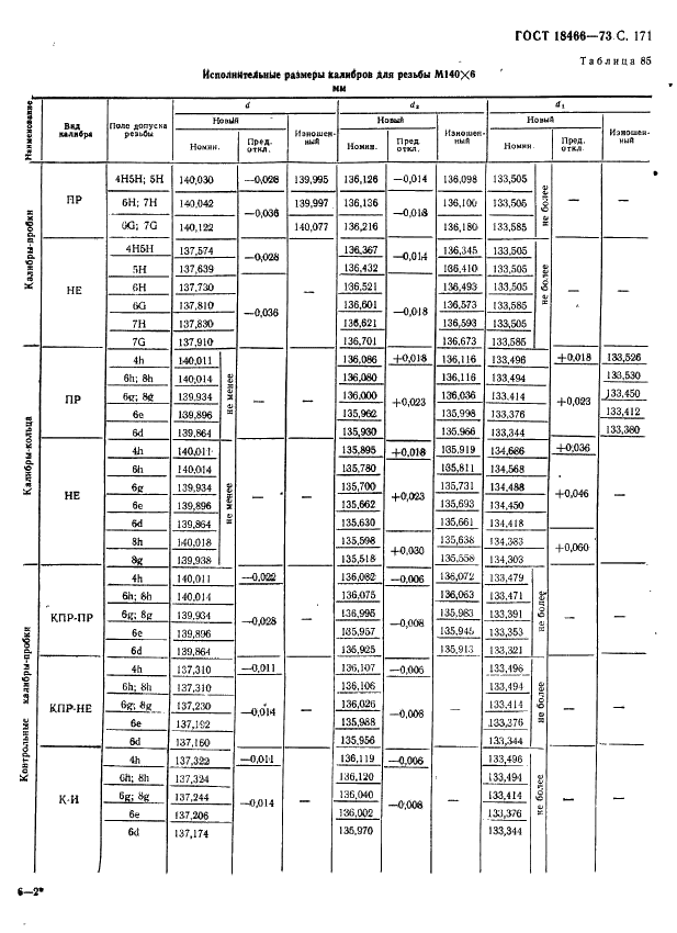 ГОСТ 18466-73 Калибры для метрической резьбы свыше 68 до 200 мм. Исполнительные размеры (фото 177 из 335)