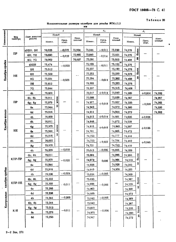 ГОСТ 18466-73 Калибры для метрической резьбы свыше 68 до 200 мм. Исполнительные размеры (фото 47 из 335)