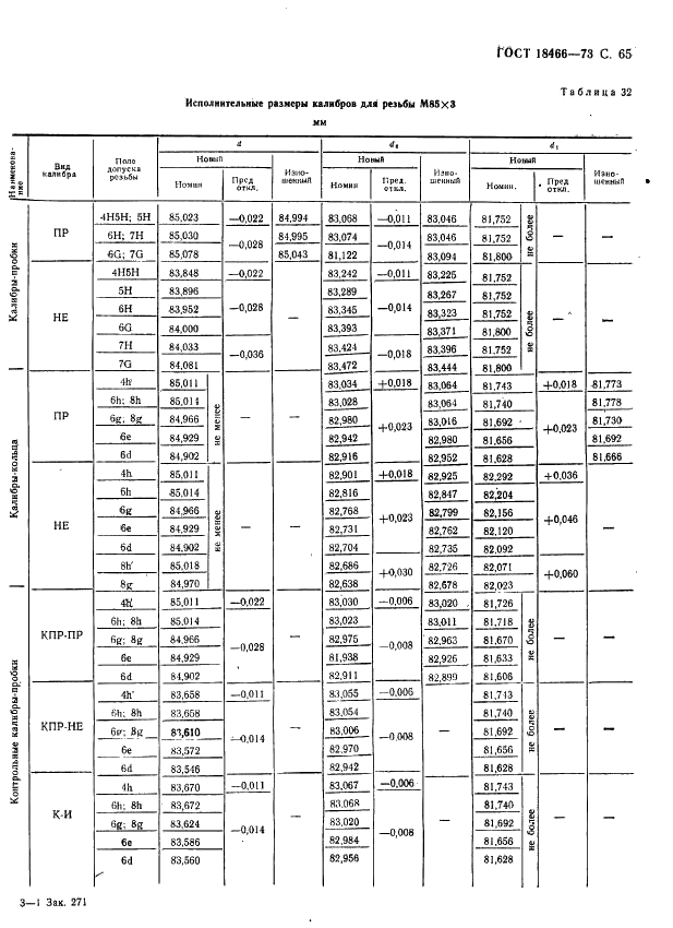 ГОСТ 18466-73 Калибры для метрической резьбы свыше 68 до 200 мм. Исполнительные размеры (фото 71 из 335)