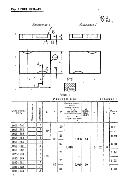 ГОСТ 18717-73 Плиты для сменных разделительных штампов листовой штамповки (заготовки). Конструкция и размеры (фото 4 из 25)
