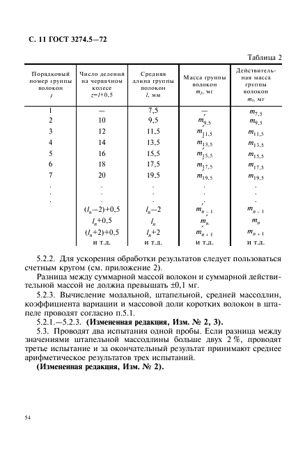 ГОСТ 3274.5-72 Волокно хлопковое. Методы определения длины (фото 11 из 25)