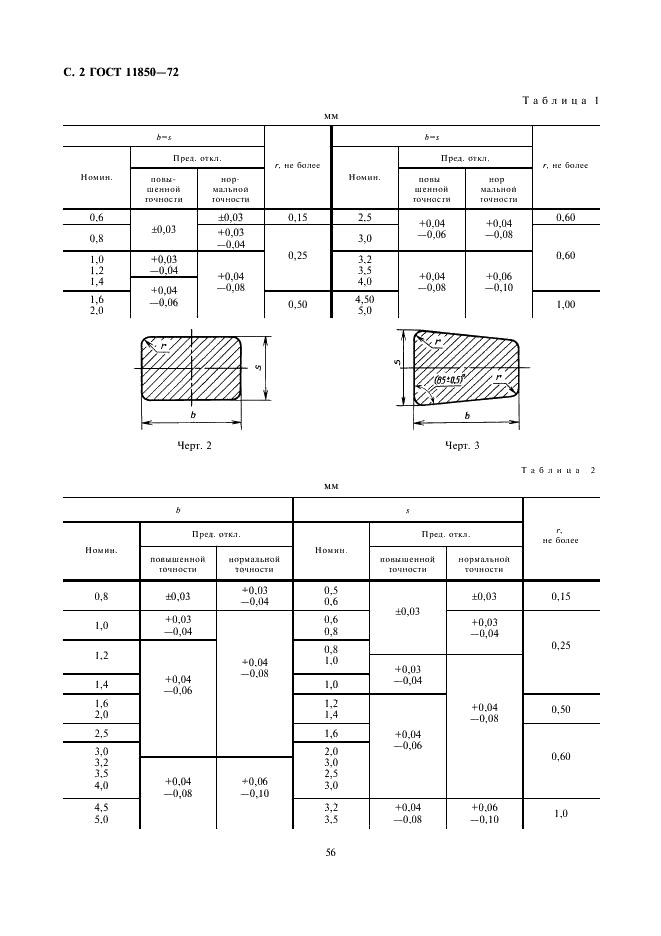 ГОСТ 11850-72 Проволока стальная для пружинных шайб. Технические условия (фото 2 из 8)