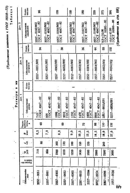 ГОСТ 18210-72 Пилы дисковые сегментные для легких сплавов. Технические условия (фото 19 из 31)
