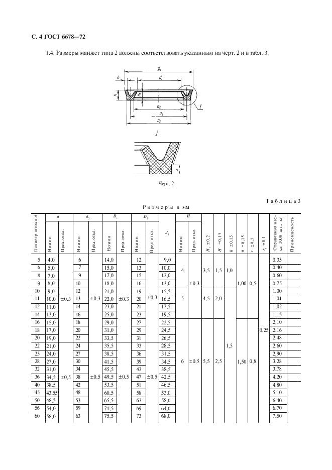 ГОСТ 6678-72 Манжеты резиновые уплотнительные для пневматических устройств. Технические условия (фото 5 из 19)