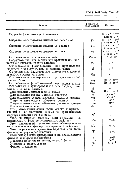 ГОСТ 16887-71 Разделение жидких неоднородных систем методами фильтрования и центрифугирования. Термины и определения (фото 14 из 15)