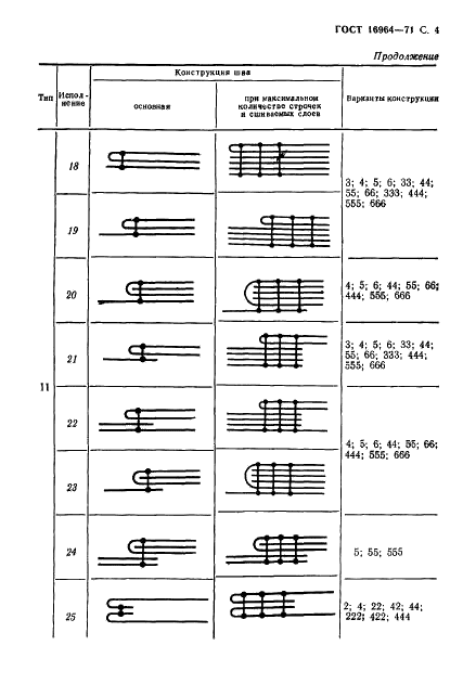 ГОСТ 16964-71 Швы для чехлов из тканей. Конструкция и размеры (фото 5 из 8)