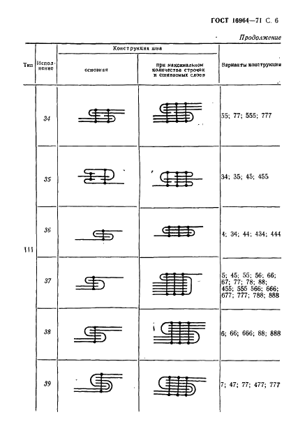 ГОСТ 16964-71 Швы для чехлов из тканей. Конструкция и размеры (фото 7 из 8)