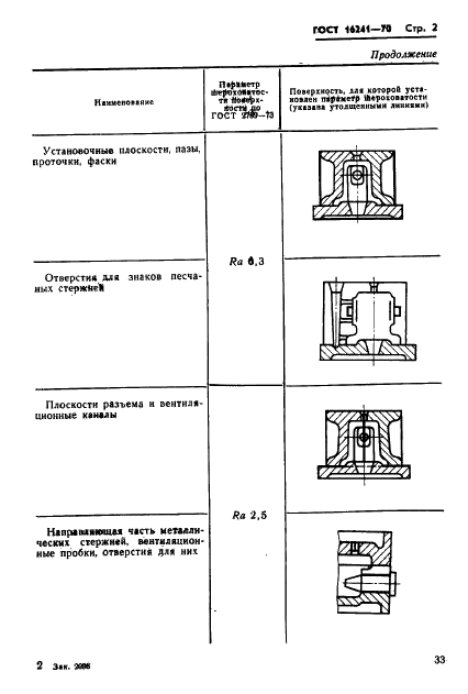 ГОСТ 16241-70 Формы металлические (кокили). Шероховатость поверхности (фото 2 из 3)