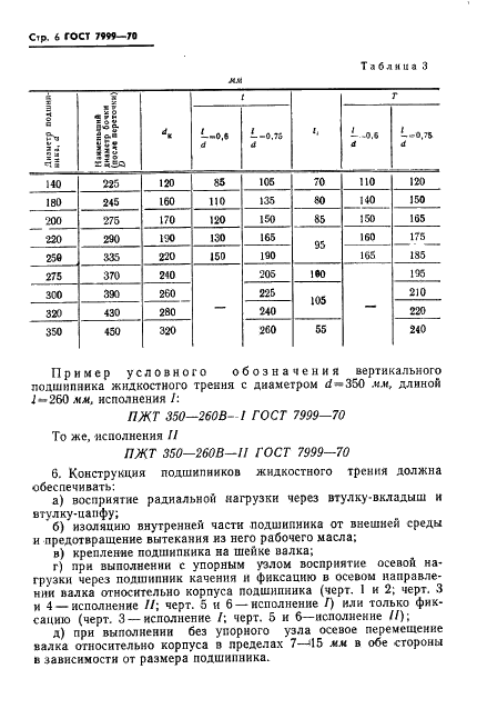 ГОСТ 7999-70 Подшипники жидкостного трения для прокатных станов. Типы, основные параметры и размеры (фото 8 из 15)