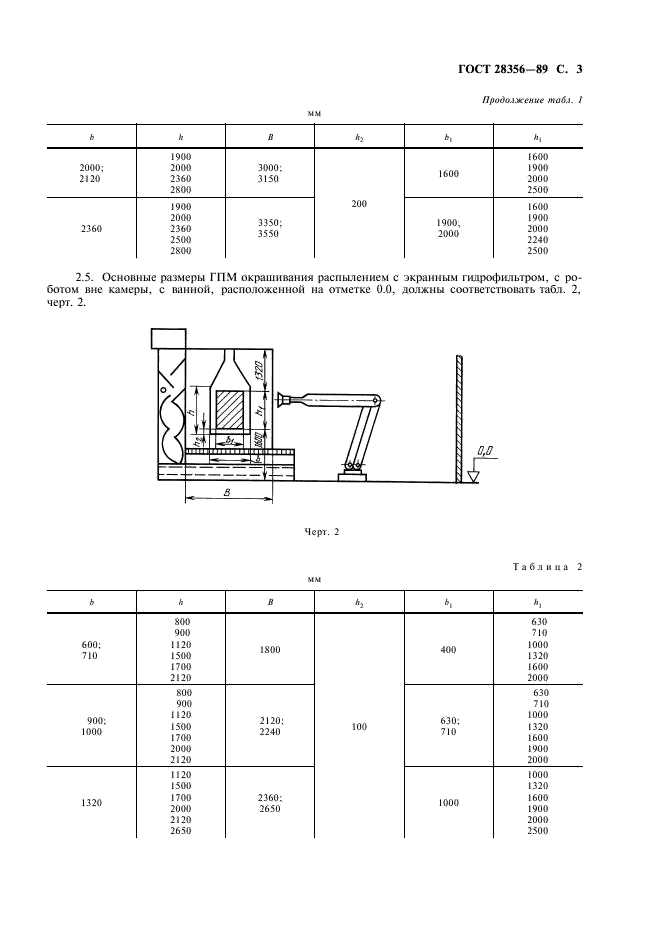 ГОСТ 28356-89 Гибкие производственные системы. Гибкие производственные модули окрасочные. Основные размеры (фото 4 из 7)