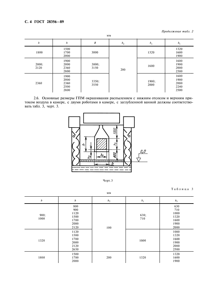 ГОСТ 28356-89 Гибкие производственные системы. Гибкие производственные модули окрасочные. Основные размеры (фото 5 из 7)