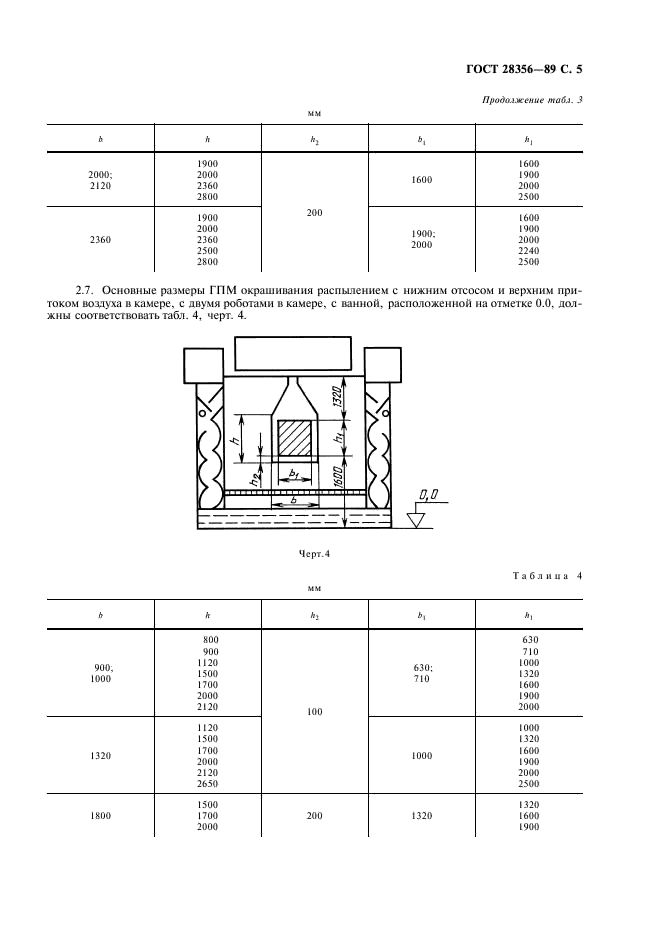 ГОСТ 28356-89 Гибкие производственные системы. Гибкие производственные модули окрасочные. Основные размеры (фото 6 из 7)