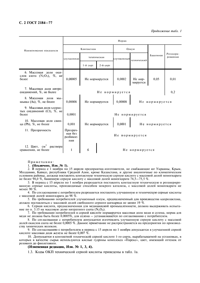 ГОСТ 2184-77 Кислота серная техническая. Технические условия (фото 3 из 21)